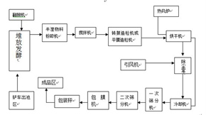 ЙCa(chn)a(chn)ˇ